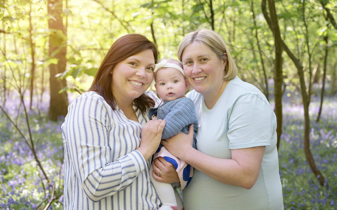 What To Wear For Your Bluebell Family Session